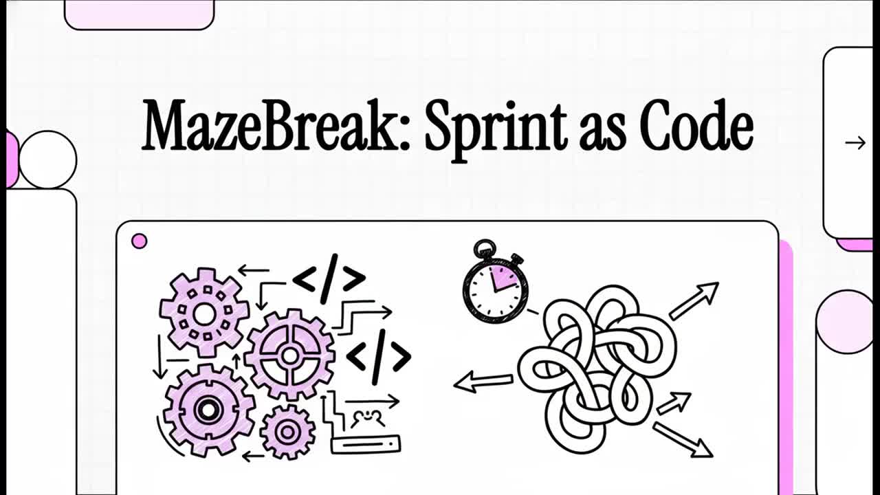 MazeBreak Trello board fully provisioned — click to play demo video
