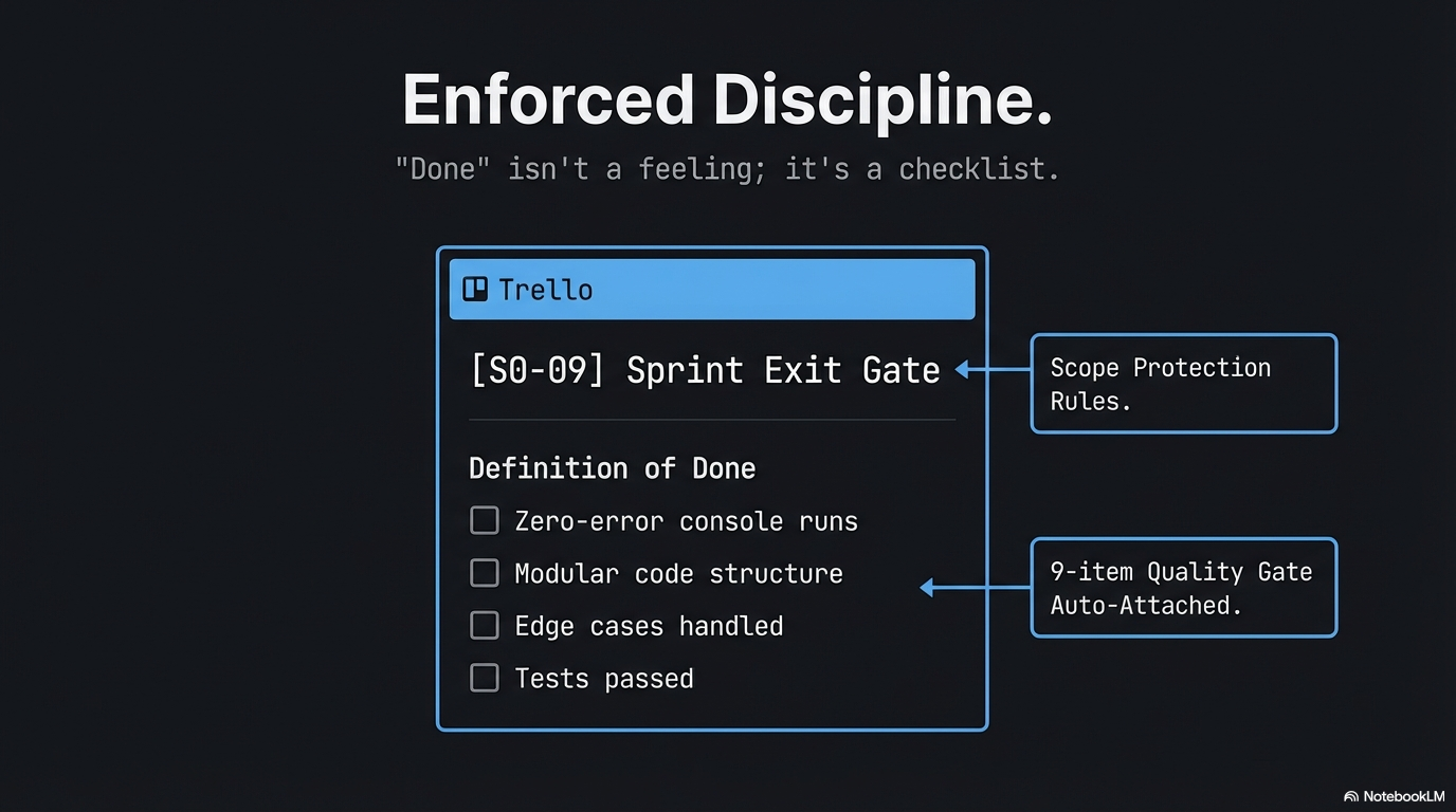 Interactive board hotspots and workflow lists